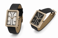 DHgate Designer Casual Women's Quartz Wristwatch