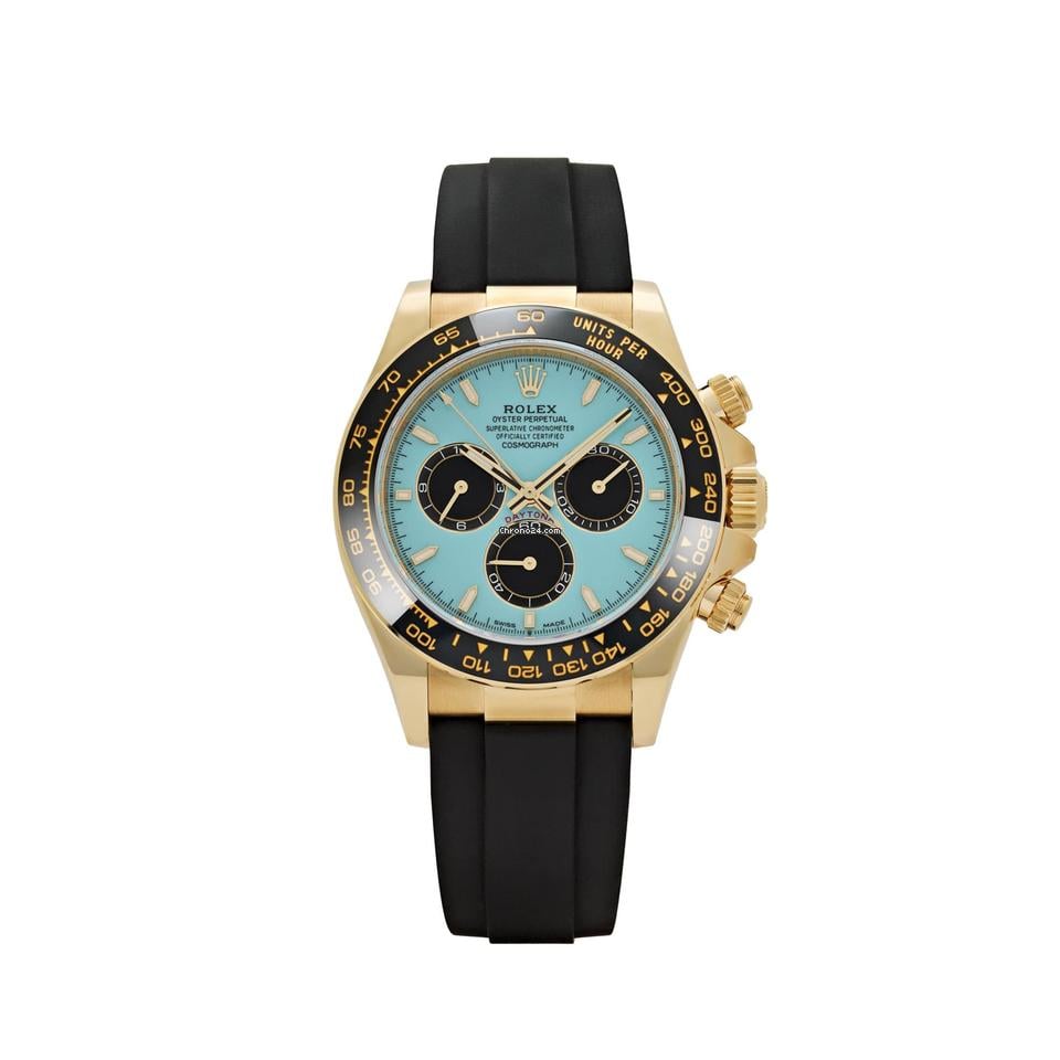 Rolex Daytona 2025 Rare Turquoise "Tiffany" dial